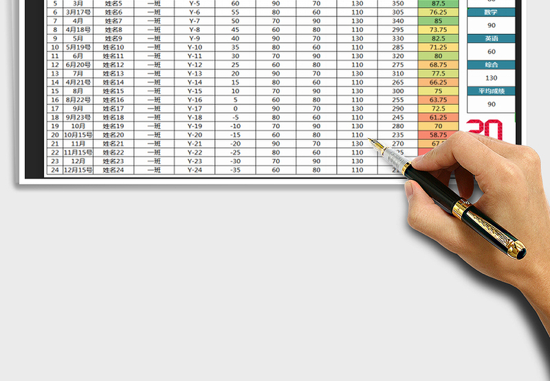 2025年月考成绩统计表（可查询）