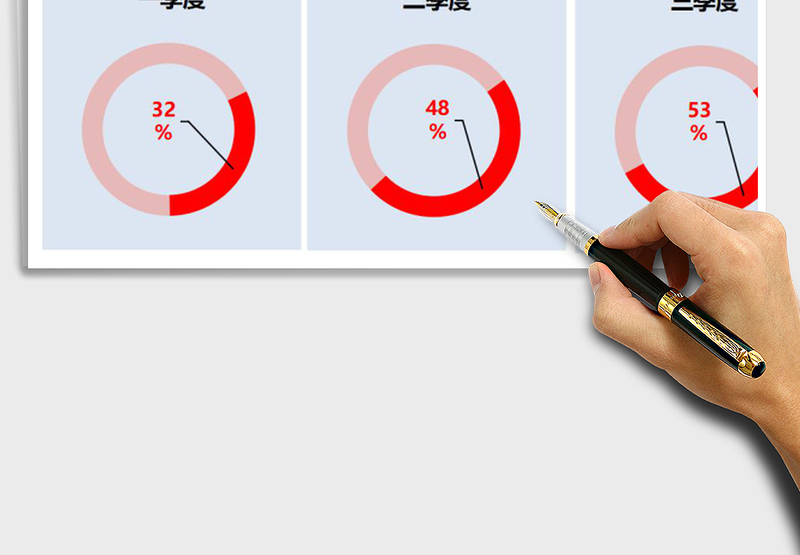 圆环图（完成百分比）