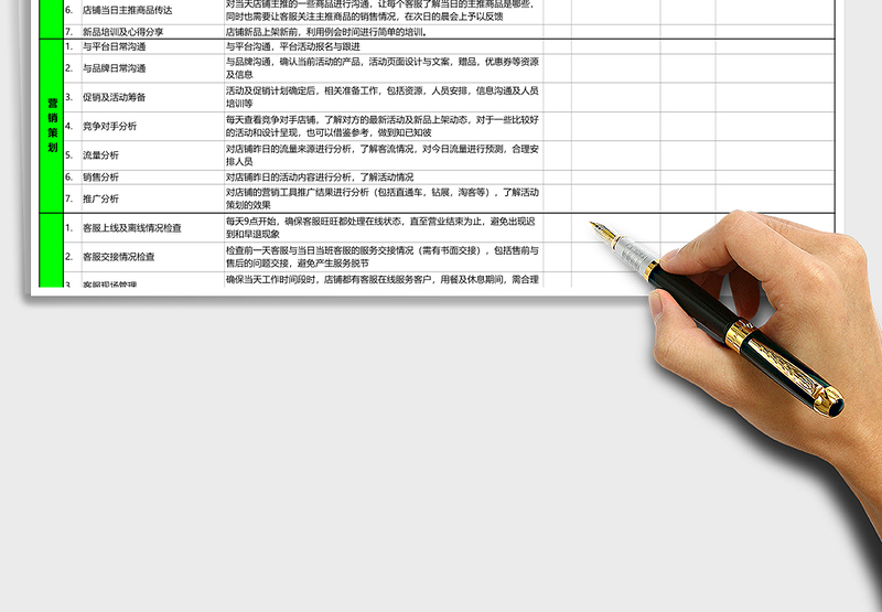 淘宝商城店铺运营每日巡店必做的事