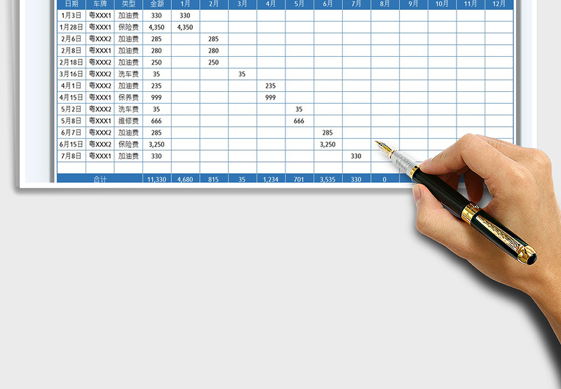 2025年度车辆费用记录统计免费下载