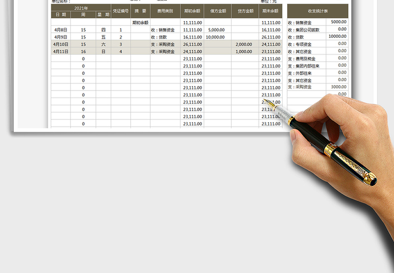 2025现金日记账-收支项目统计免费下载