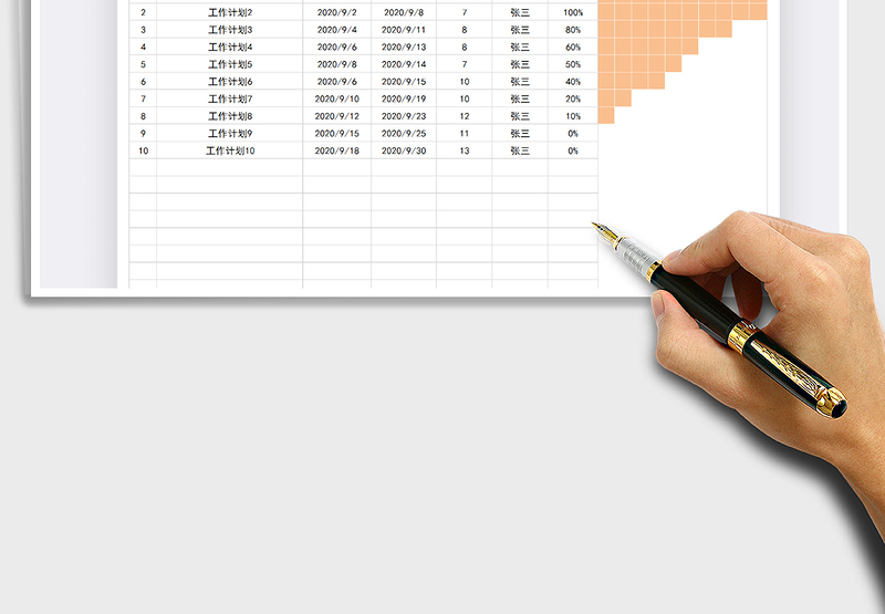 2025年工作进度表