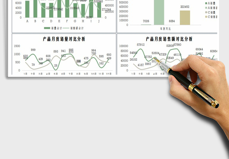 2025年销售业绩表