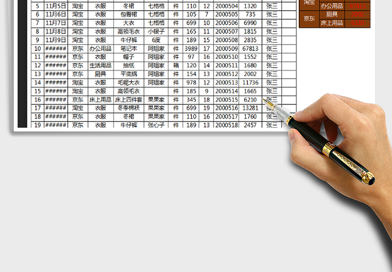 2025年女装采购进货明细表