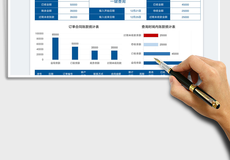 2025应收账款明细表自动统计到期提醒免费下载