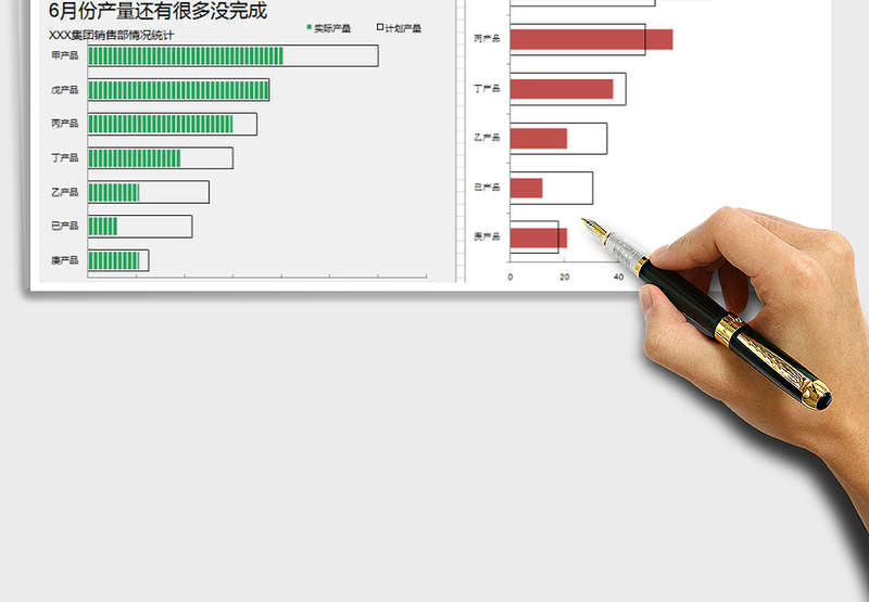 2025年计划产量完成图