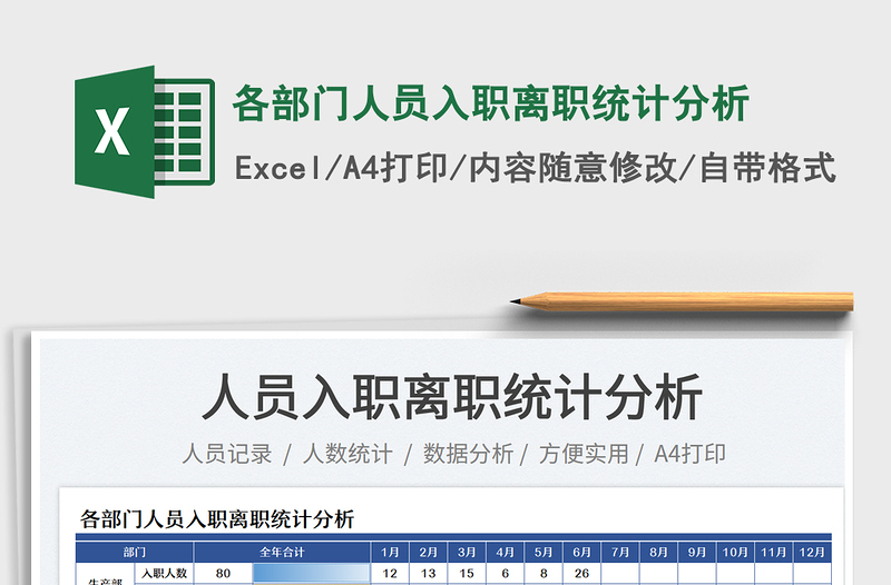 2025各部门人员入职离职统计分析免费下载