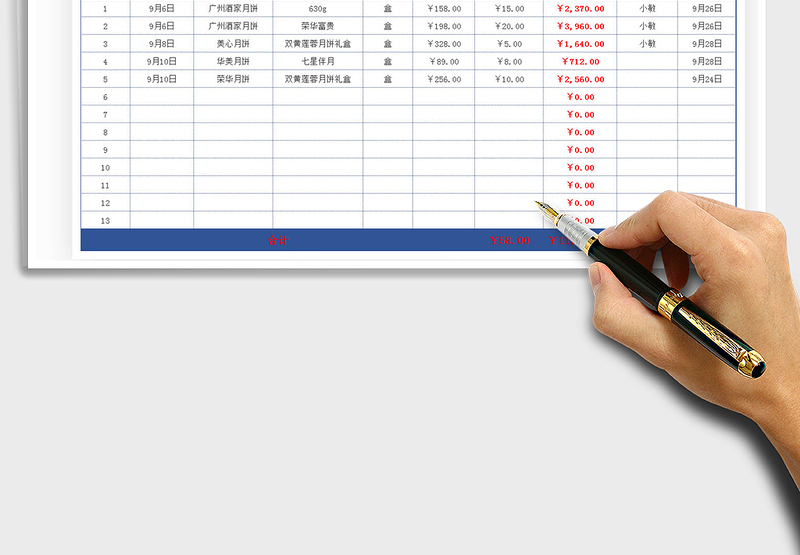 2025年中秋月饼采购明细统计表