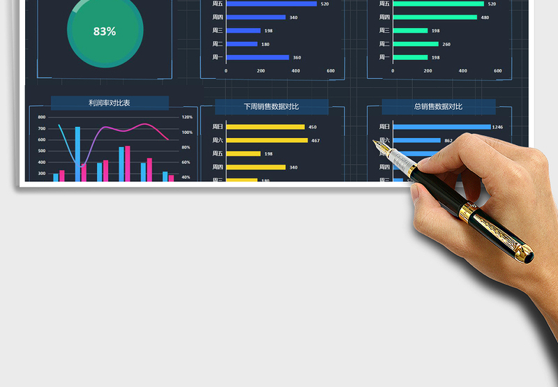 营业销售数据看板