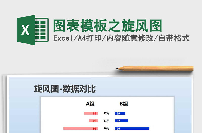 图表模板之旋风图