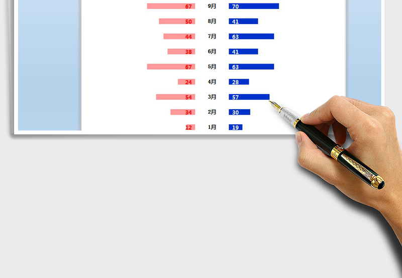 图表模板之旋风图