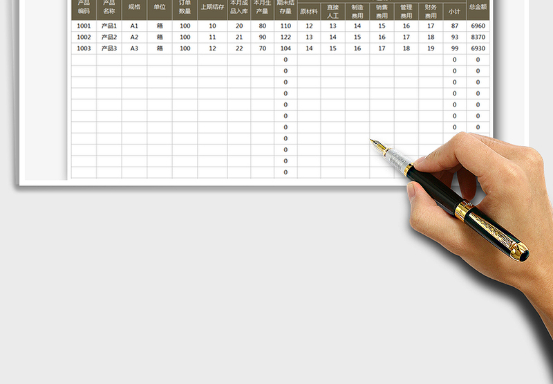 2025成本费用分析表免费下载