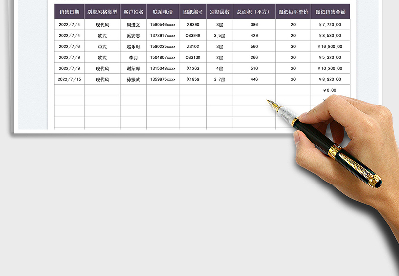 2025别墅设计图纸销售统计表免费下载
