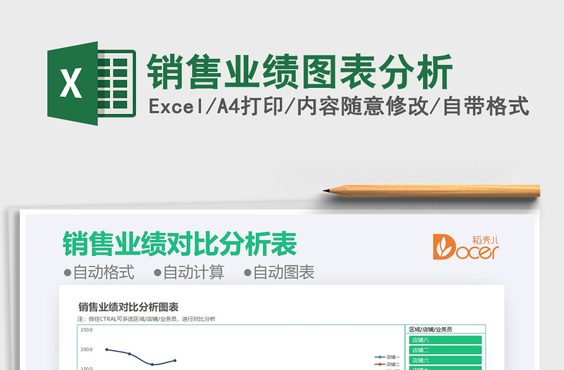 2025销售业绩图表分析免费下载