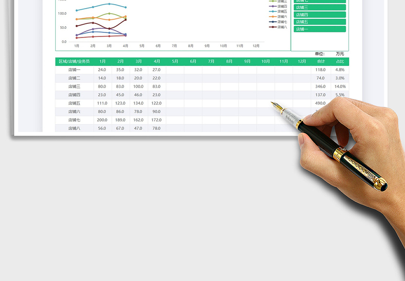2025销售业绩图表分析免费下载
