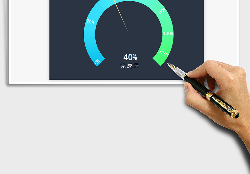 2024仪表盘exce表格