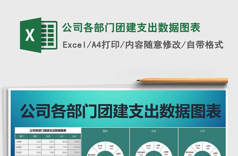 2025年公司各部门团建支出数据图表