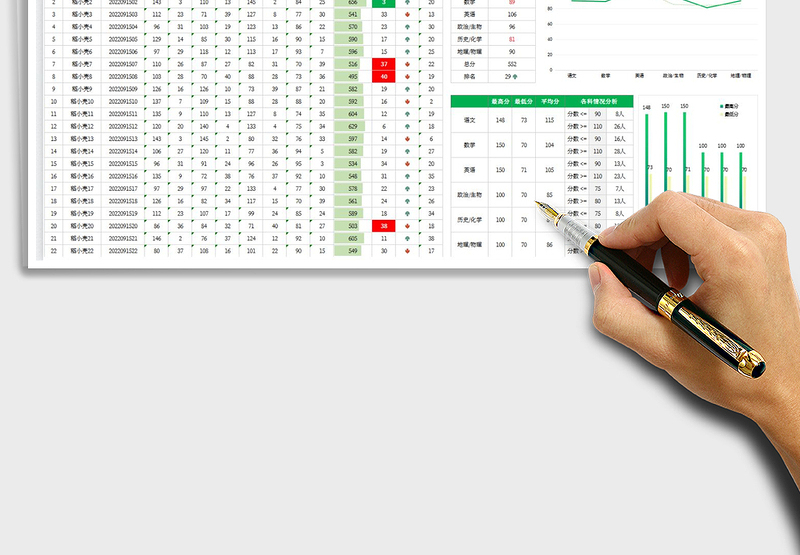 2025学生成绩统计与分析表