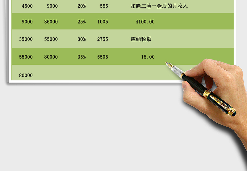 2025年个税计算表