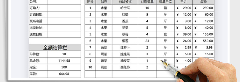 2025年商品销售报价表