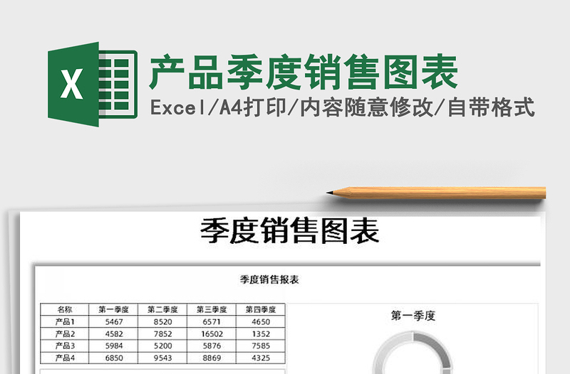 2025年产品季度销售图表