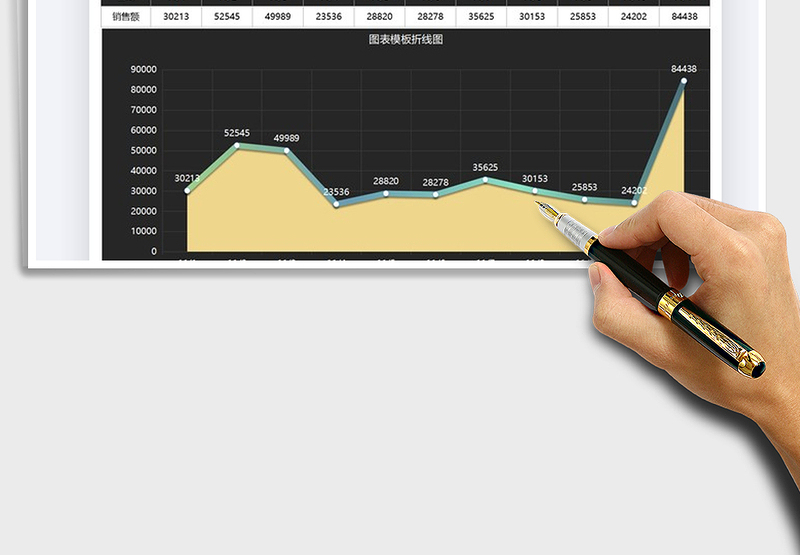 2025年店铺双十一成交业绩统计图表