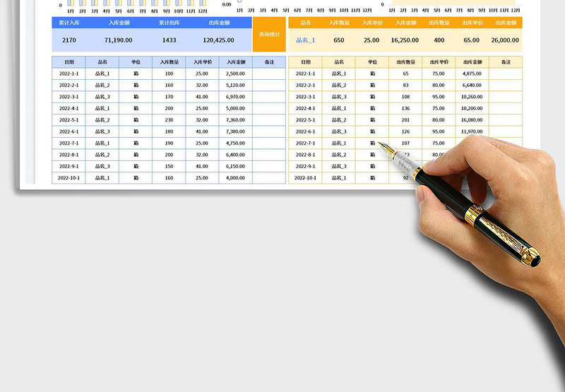 2025年度进销存管理表免费下载