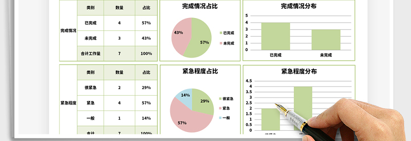 2025年每日工作计划表