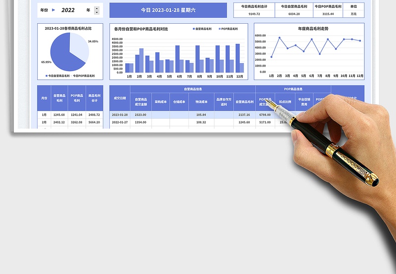 2025销售数据报表 (按商品)免费下载