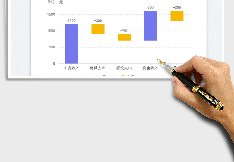 2025变化瀑布图免费下载