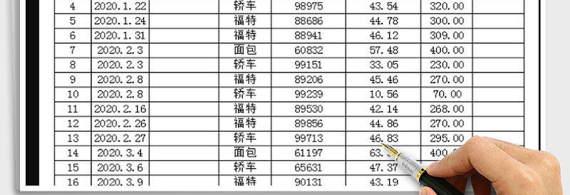 2025年公务车辆加油登记表