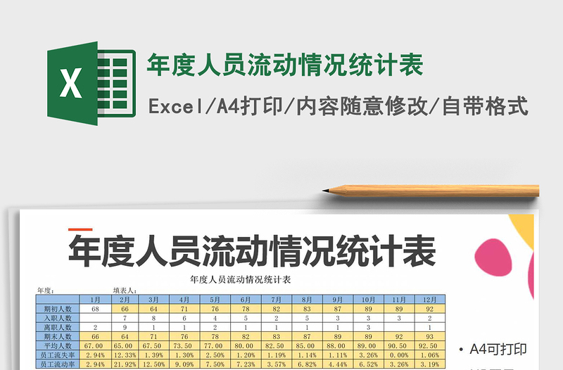 年度人员流动情况统计表