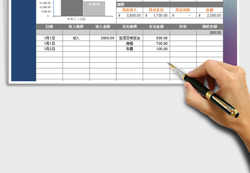 2025年个人预算表