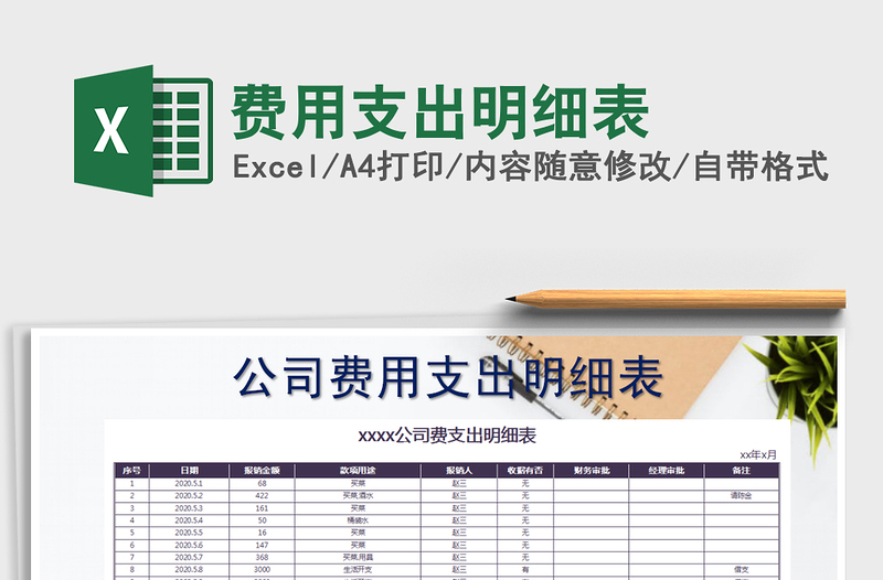 2024年费用支出明细表