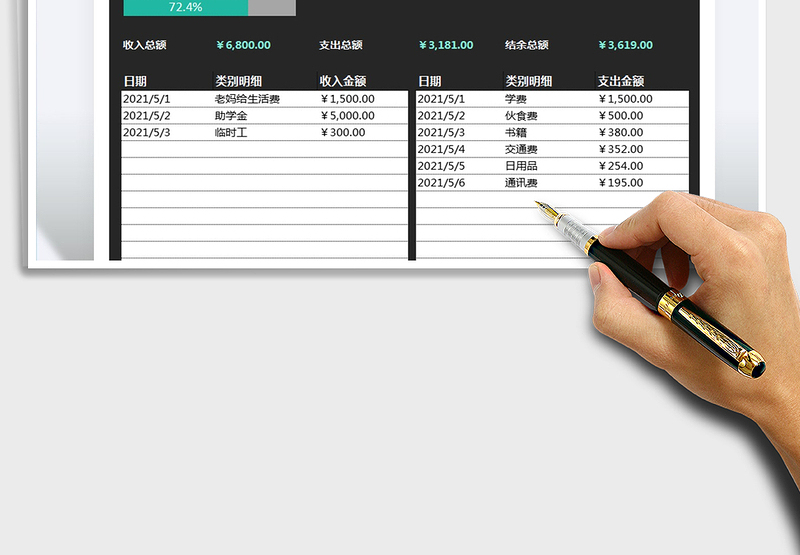 2025大学生收支预算跟踪表免费下载