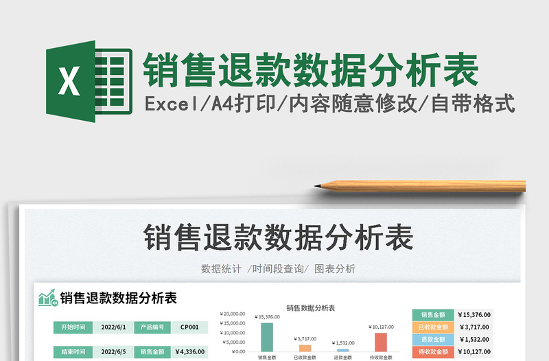 2025销售退款数据分析表免费下载
