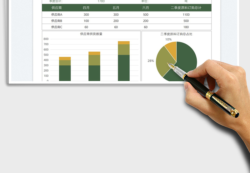 2025供应商管理原材料订购图免费下载