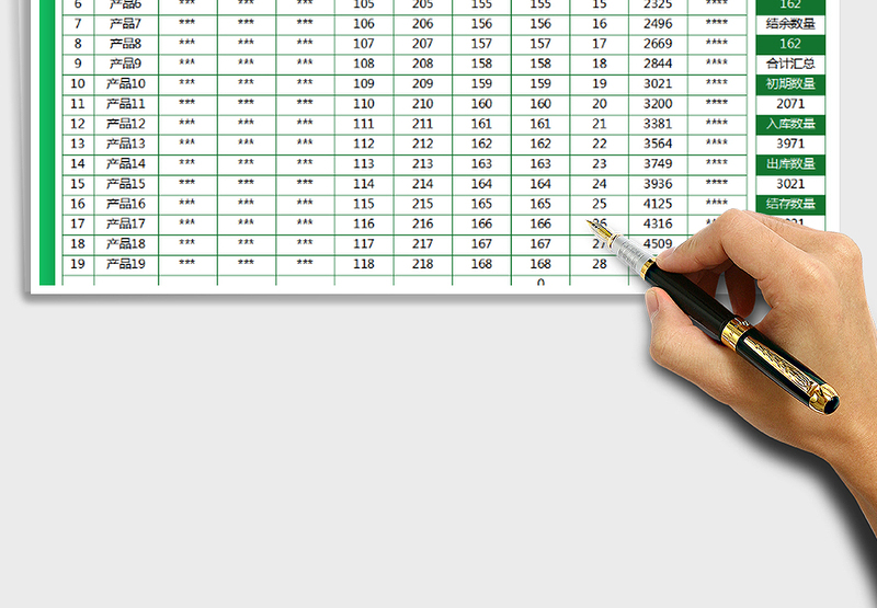 2025年进销存明细表（自动查询）