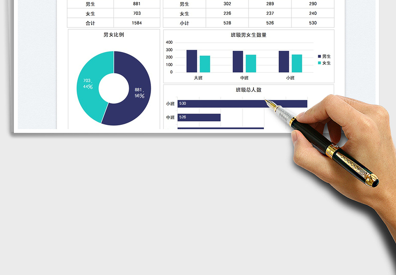 2025幼儿园性别统计分析图免费下载