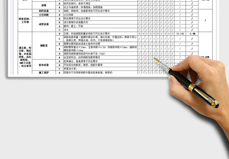 2025建筑工程地下工程检查评估表免费下载