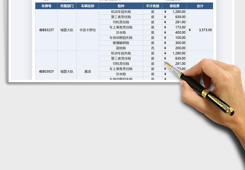 2025年政府公务车保险费用明细表