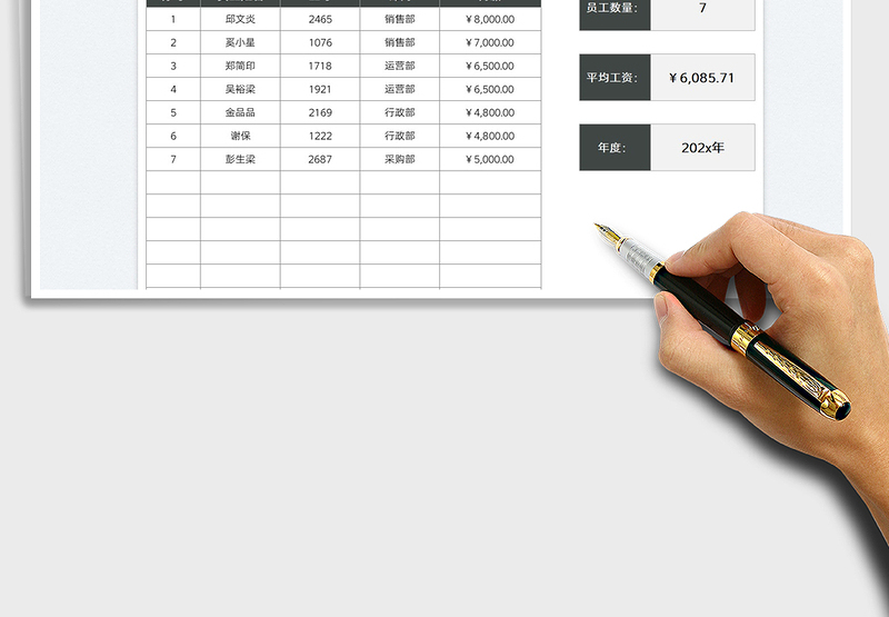 2025公司员工平均薪酬统计表免费下载