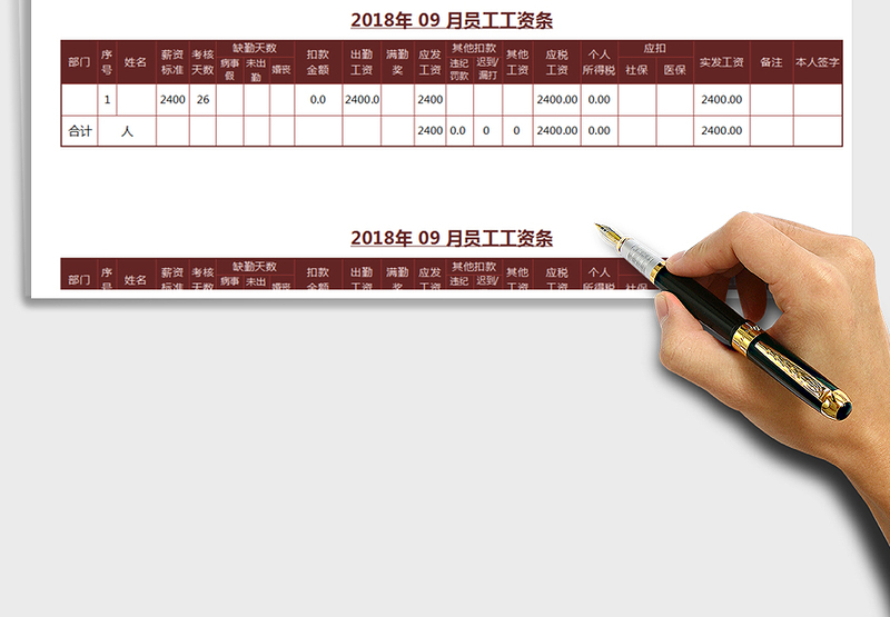 2025年员工工资条免费下载