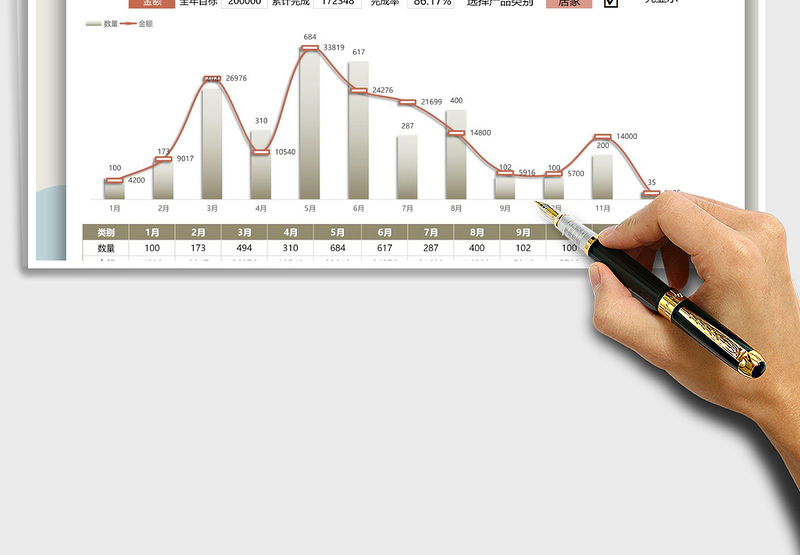 2025年销售数据统计表