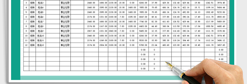 2025年职员工资表