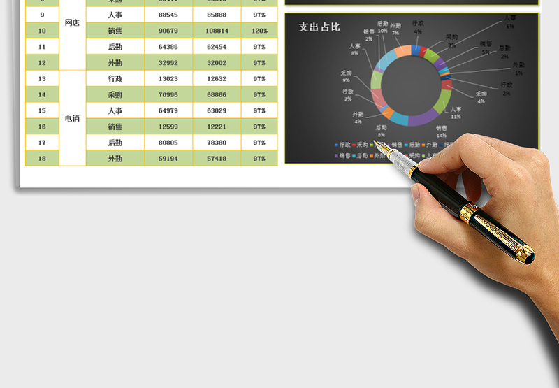 2025年报表系列-公司部门预算