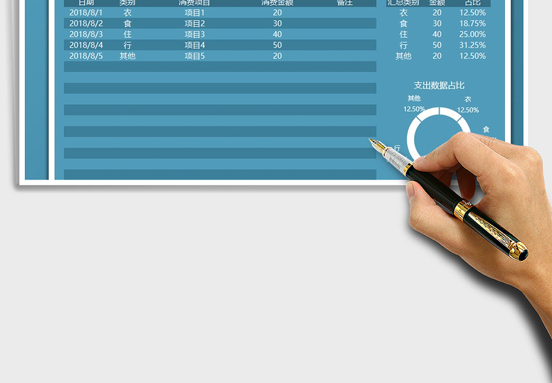 2025年数据可视实用收支表