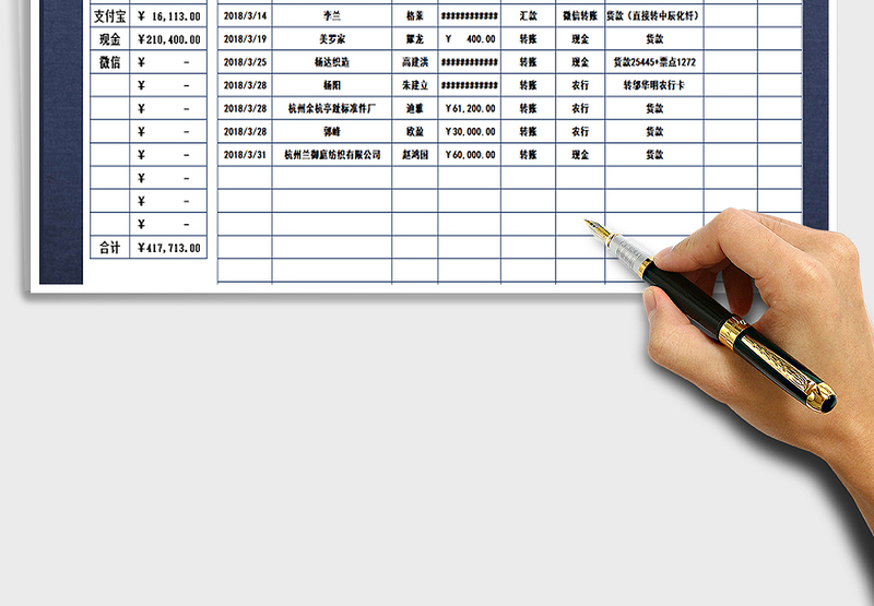 2025年收款登记明细表（财务报表）
