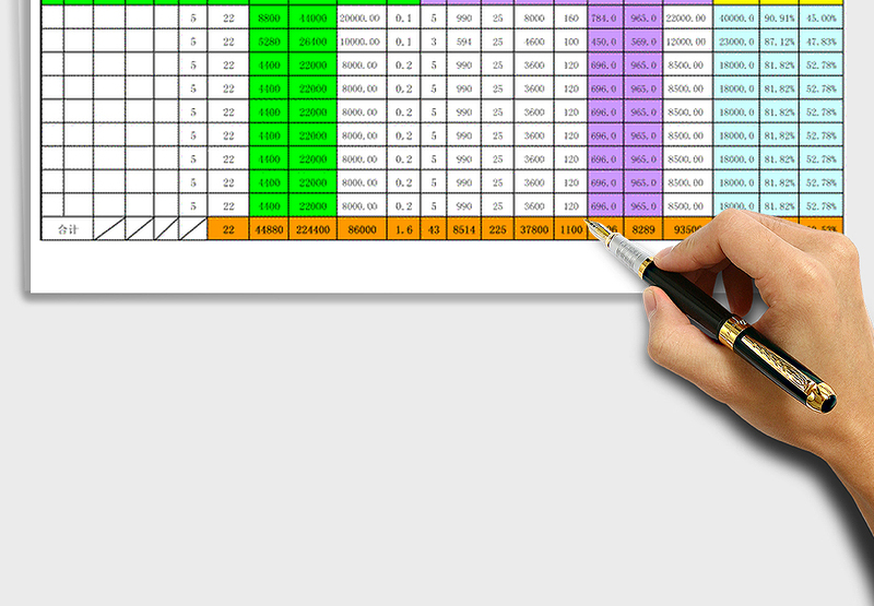 2025年月度完工产品效率分析表