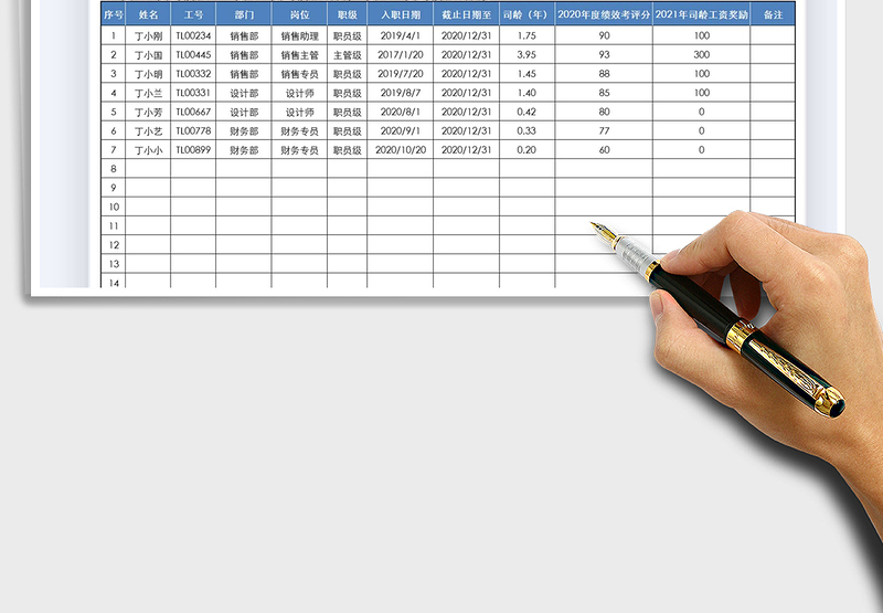 2025年员工工龄工资奖励统计表